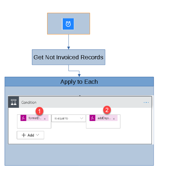 dynamics-365-ce-date-conversion-in-power-automate-himbap